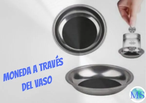 Moneda a través del vaso (Estilo Copenetro)
