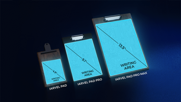 IARVEL Pad Pro Max (Tamaño A4) de IARVEL MAGIC