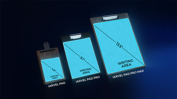 IARVEL Pad Pro Max (Tamaño A4) de IARVEL MAGIC