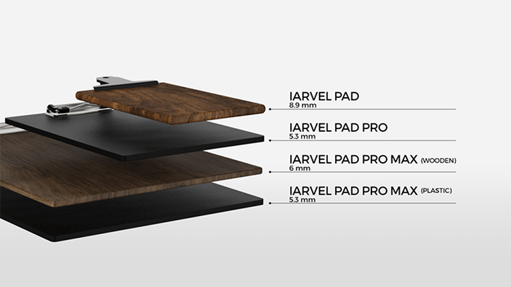 IARVEL Pad Pro Max (Tamaño A4) de IARVEL MAGIC