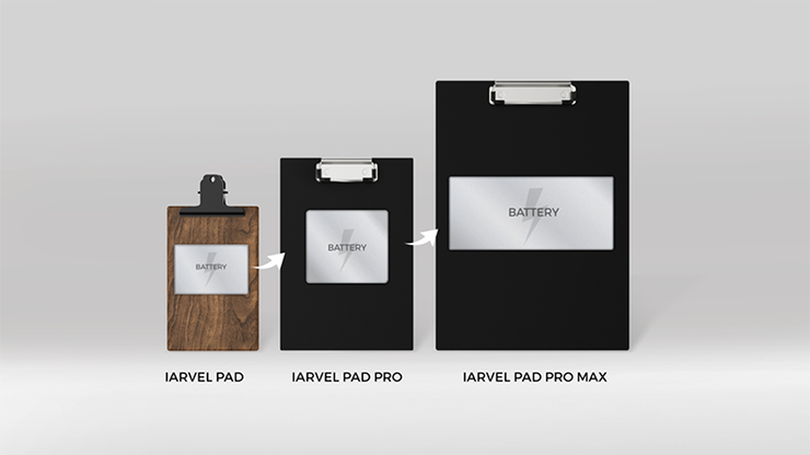 IARVEL Pad Pro Max (Tamaño A4) de IARVEL MAGIC